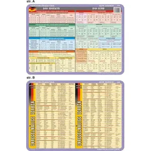 Educational mat Visual System — German grammar: adjective, verb, irregular verbs (VISU0024)