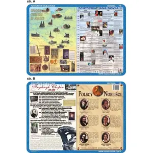 Educational mat Visual System — Chopin, Polish Nobel laureates, cultural treasures of Poland, pontificate of John Paul II