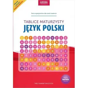 Mācību tabulas — Poļu valoda eksāmenam, Lingo (Tablice maturzysty)
