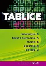 Greg Tablice zbiorcze przedmioty ścisłe — mācību kopsavilkuma tabulas precīvajām zinātnēm (grāmata)