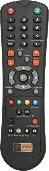 Remote Controls