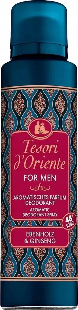 Perfumes for Him