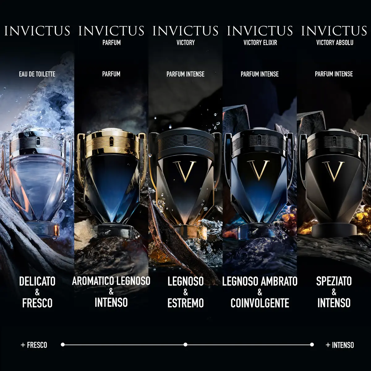 Rabanne Invictus Victory Absolu 3349668641833 Photo 3