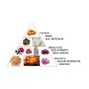 Al Haramain Amber Musk 100ml AHP1000 Photo 3