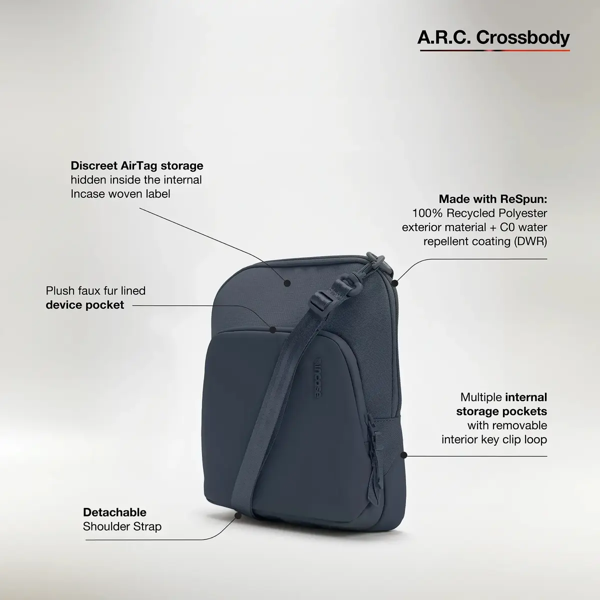 Incase INCO400719-NVY handbag/shoulder bag INCO400719-NVY Photo 5
