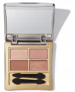 Палетка теней для век Eyeshadow Quads Profoundly Pink 3 г — No name — компактная палетка 3 г