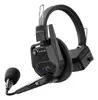 Saramonic WiTalk9 WT8S беспроводная гарнитура Photo 2