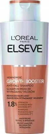 Shower Gels, Shampoos & Deodorants