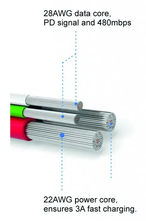 SWISSTEN 71524206 Lightning cable 1.2 m Photo 2