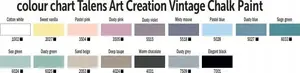 Akrila krāsa burkā Maybelline Art Creation Vintage Chalk 100 ml — Sage Green (6033)
