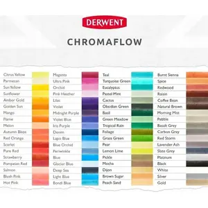 Цветной карандаш Derwent Chromaflow от Derwent — отдельный карандаш, оттенок: Sand