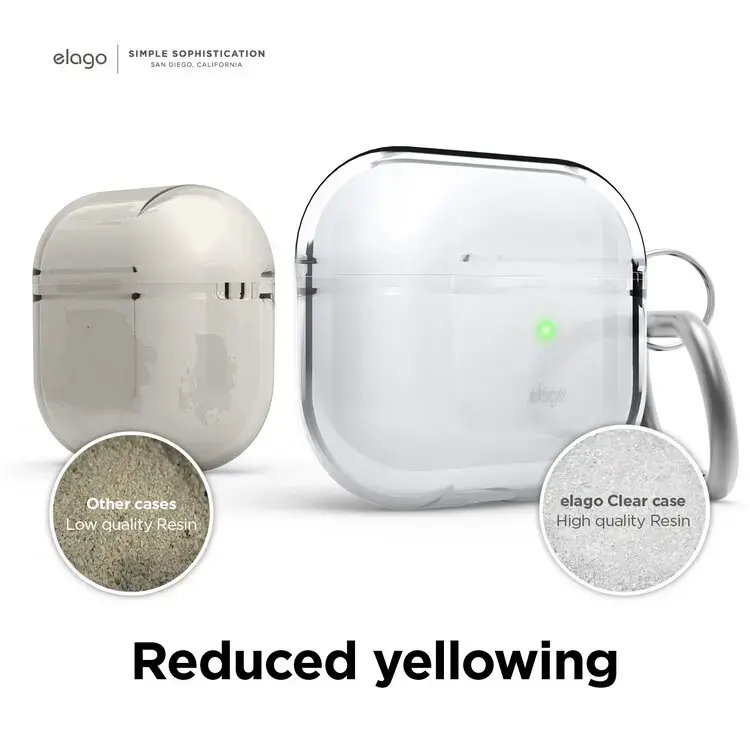Elago AirPods 3 Clear vāciņš Photo 2