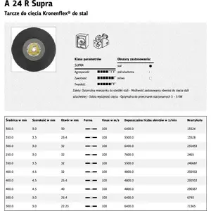 Griešanas disks metālam KLINGSPOR 300 x 3,0 x 32 mm A24R Supra (modelis 6807)