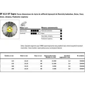 Diamond Segmented Cutting Disc KLINGSPOR K.TARCZA DIAM.SEG. 230 x 2.6 x 22 mm (MPN 334047)