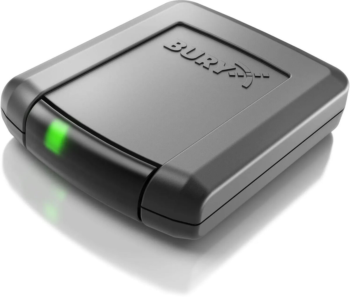 GPS Trackers & Receivers