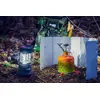 Наружное освещение NEO tools 99-030 Photo 4