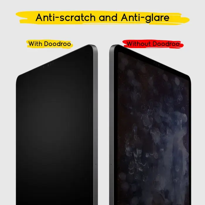 MyScreenProtector DDIPD1124 антибликовая плёнка Photo 6