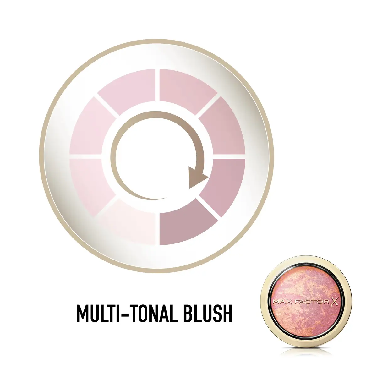 Max Factor Crème Puff Blush 15 Seductive Pink Photo 4