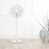 Бытовой вентилятор Stylies Tukan White Photo 2