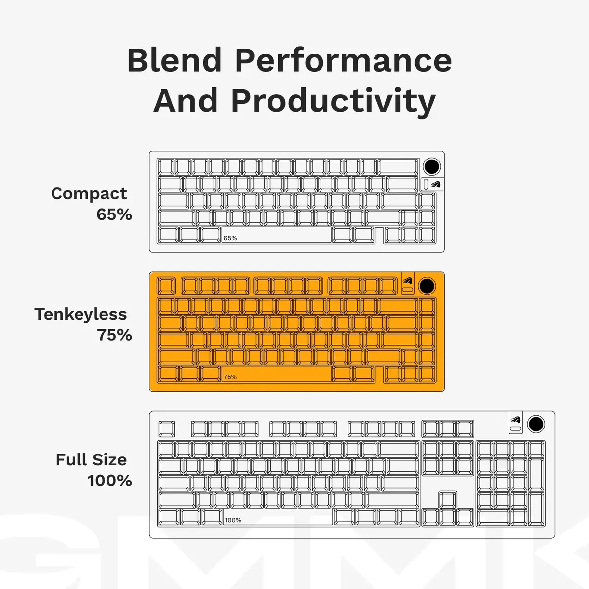 GLORIOUS GMMK 3 PRO 75% Barebones Keyboard Photo 10