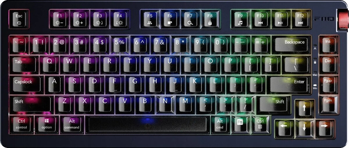 Keyboards