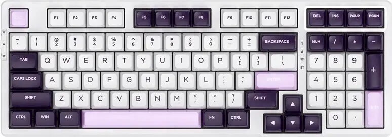Keyboards