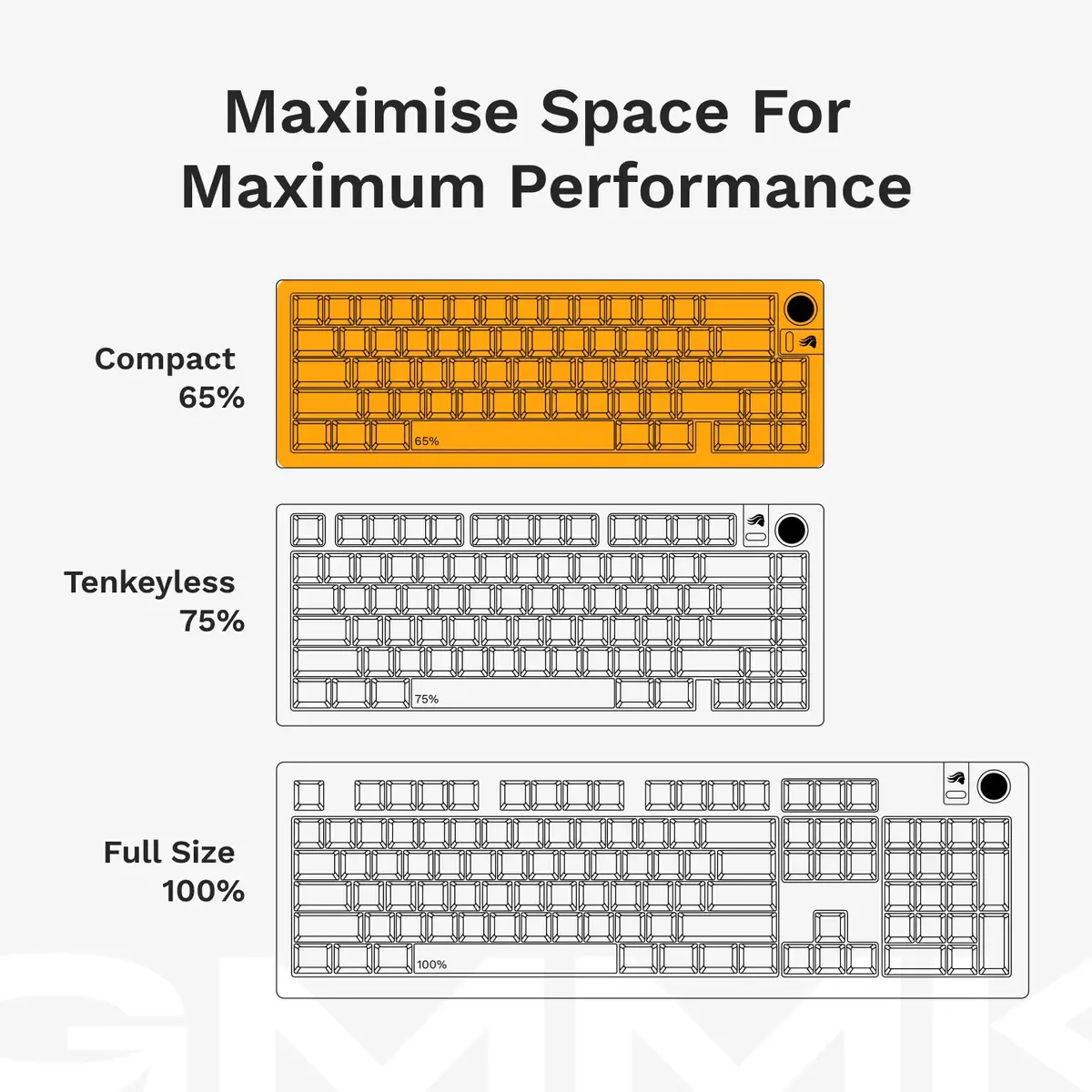 GLORIOUS GMMK 3 PRO 65% mehāniskā spēļu tastatūra Photo 14