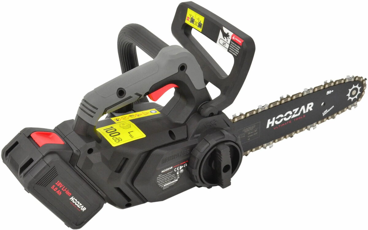 Electric Saws