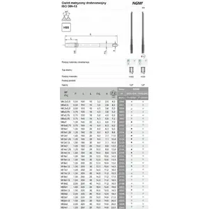 Метчик FANAR GWINTOWNIK M20x1,5 NGMF (6H) HSS – метрическая резьба M20×1.5, посадка 6H, высокопрочная быстрорежущая сталь