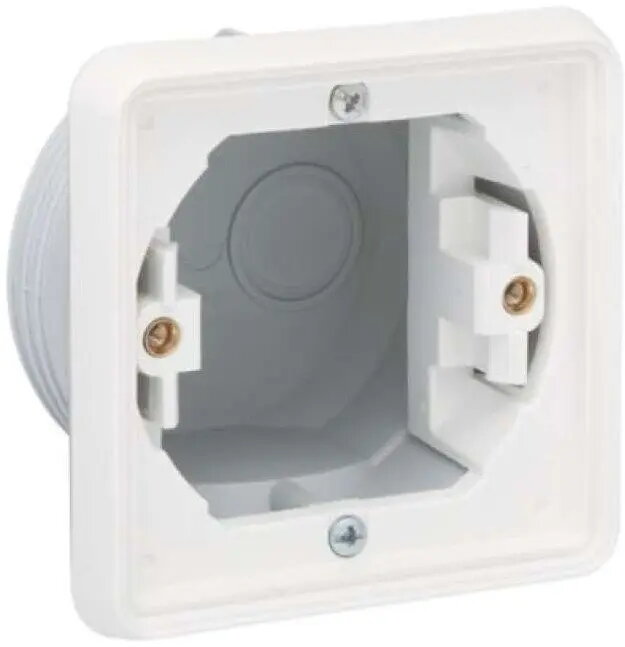 Power Sockets