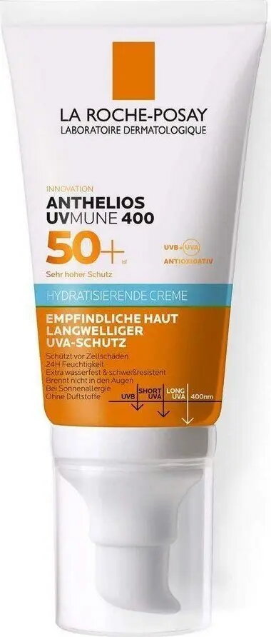 Cosmetics & Makeup