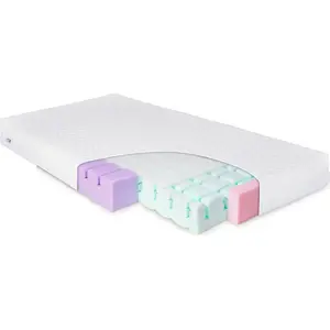 Matracis BabyMatex 140 x 70 x 10 cm ortopēdisks Aero — BabyMatex