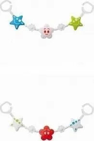 Accesories for children goods
