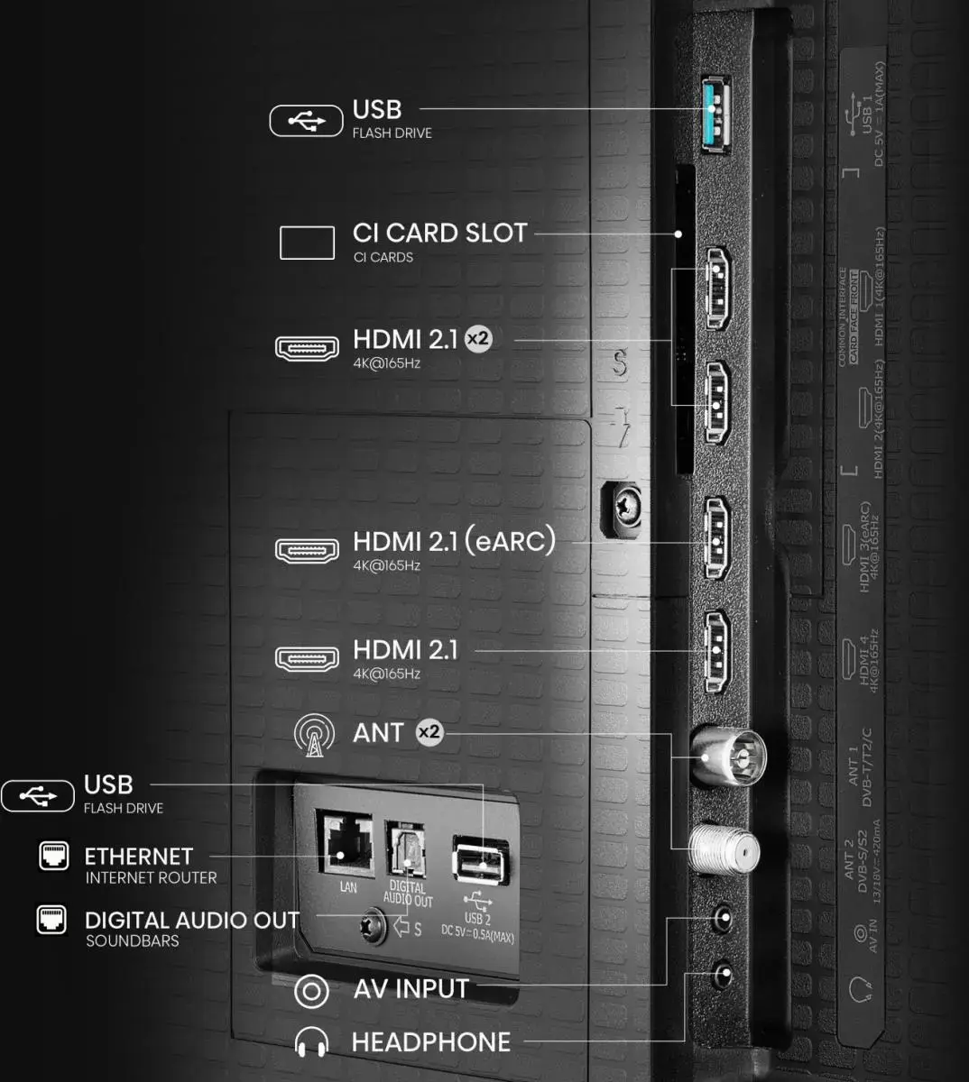 Hisense U7Q PRO 85" 4K ULED Smart TV Photo 10