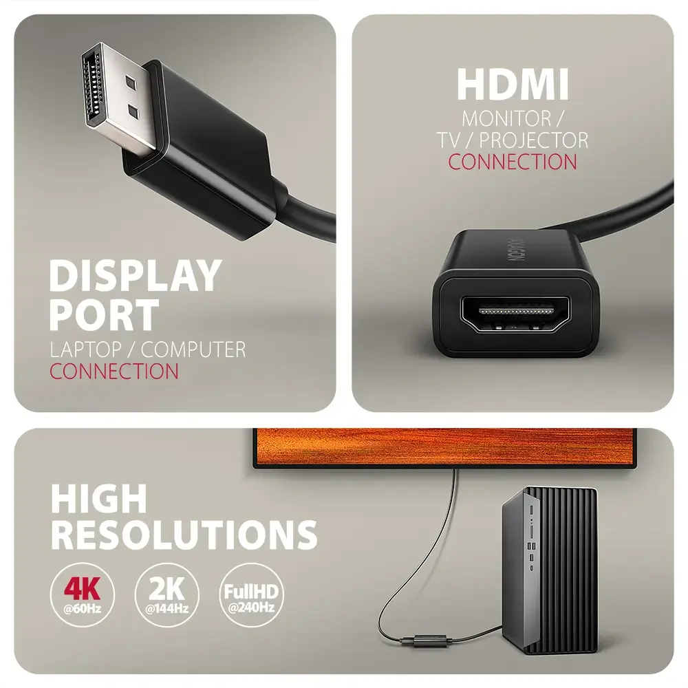 Переходник DisplayPort->HDMI 2.0b Axagon RVD-HI20N Photo 2