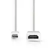 Nedis CCGB37650WT02 MiniDP→HDMI адаптер 0,2 м Photo 2