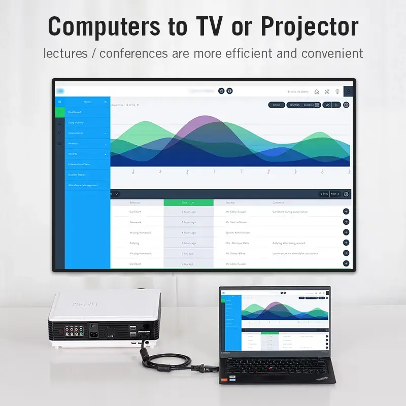 Triton AIDB0 HDMI uz VGA pārveidotājs Photo 5