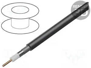 Coaxial Cable Belden 1694ELW — 75 Ω SDI coax cable