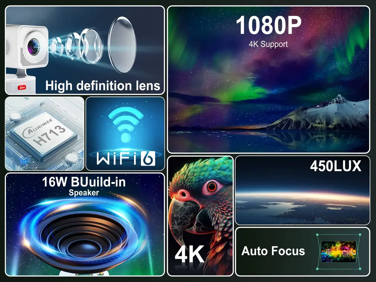 Riff HCS350 PLUS smart video projector Photo 2