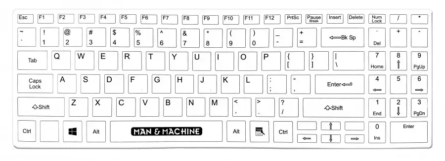 Keyboard cover ManMachine Its Cool Drape (US) Photo 3