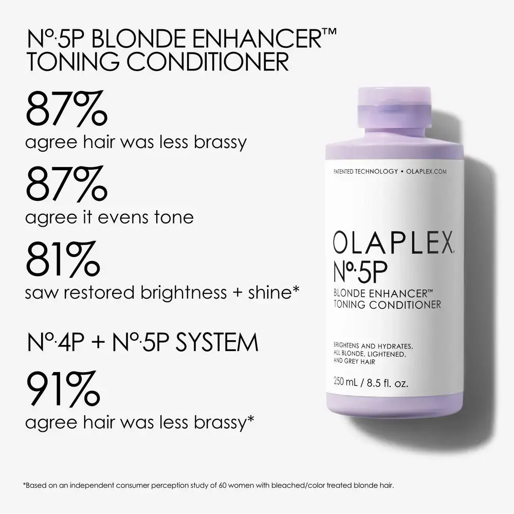 OLAPLEX Nº.5P Blonde Enhancer Toning Conditioner 250 мл Photo 2