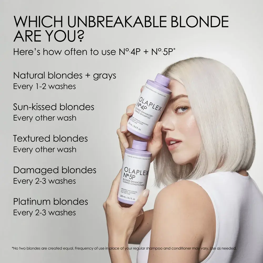 OLAPLEX Nº.5P Blonde Enhancer Toning Conditioner 250 мл Photo 4
