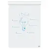 NOBO Premium Flipchart Pad 60×85 cm, 50 sheets Photo 6