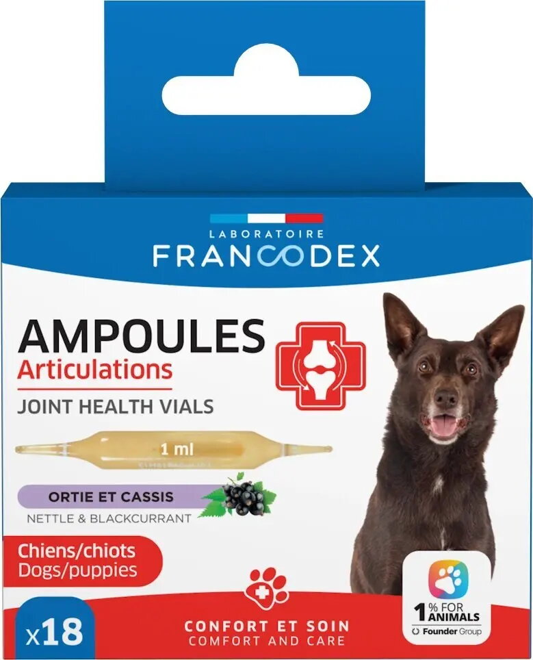 Pet Hygiene & Care