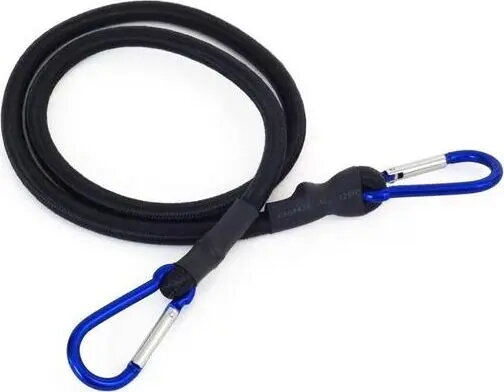 Cable Organizers