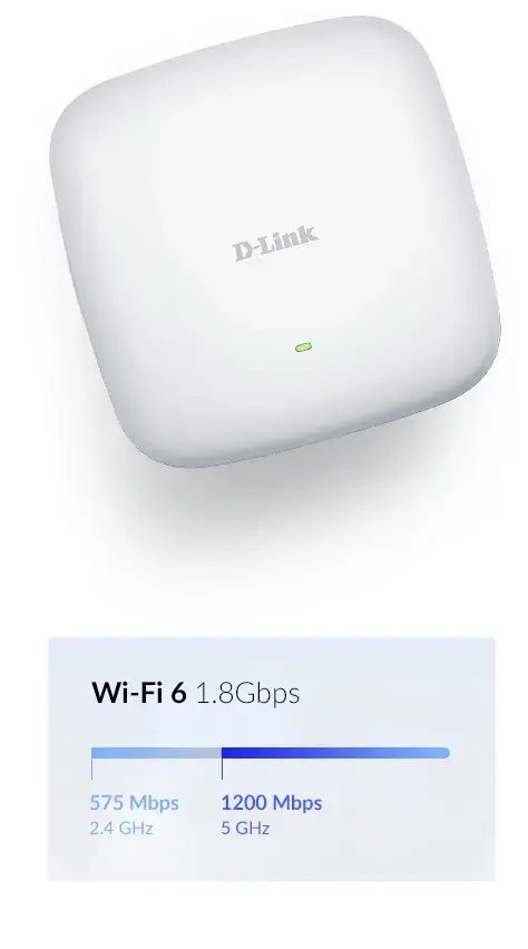 D-Link AX1800 Wi‑Fi 6 Dual‑Band PoE Access Point Photo 8
