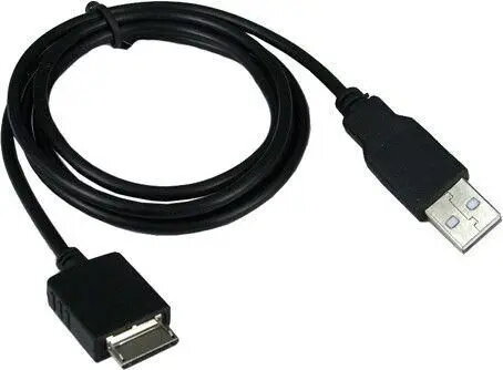 USB-кабели