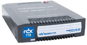 Storage drive Tandberg 8587-RDX RDX cartridge 1 TB SATA 1.0 150 Gbit/s