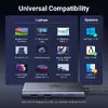 Ugreen 7-в-1 USB-C концентратор CM498 Док-станция Серый Photo 8