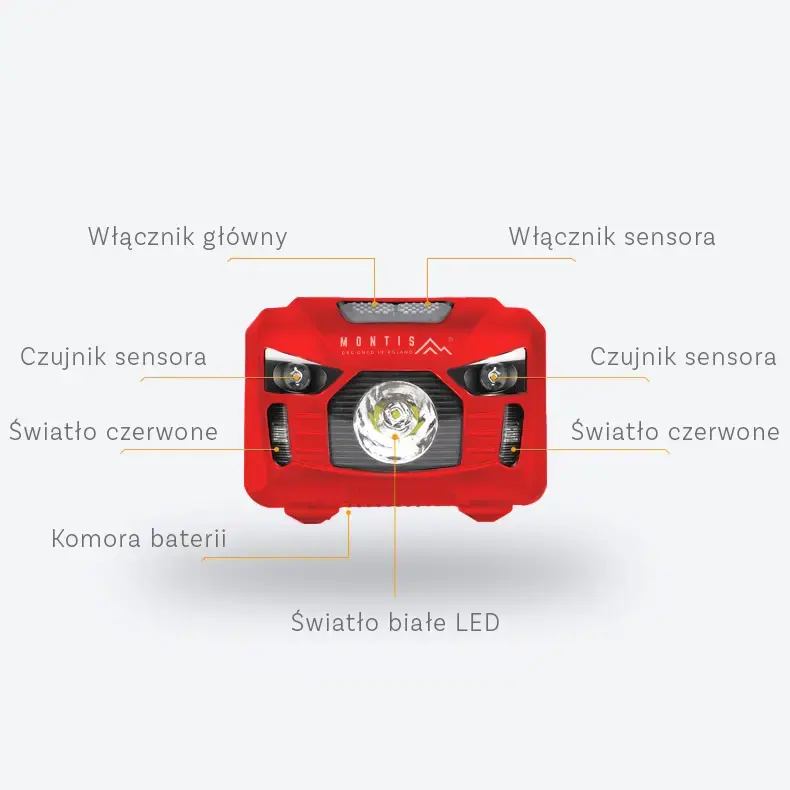 Montis MT002 LED galvas lukturis ar sensoru Photo 5